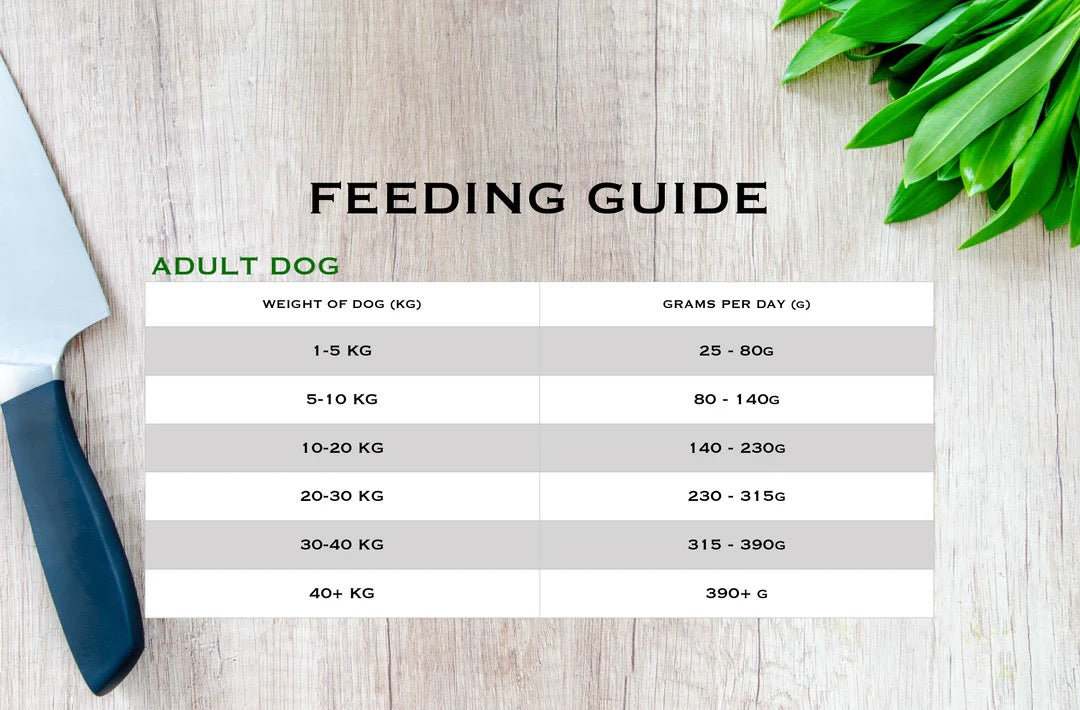 Country Barn - Free Range Chicken Superfood