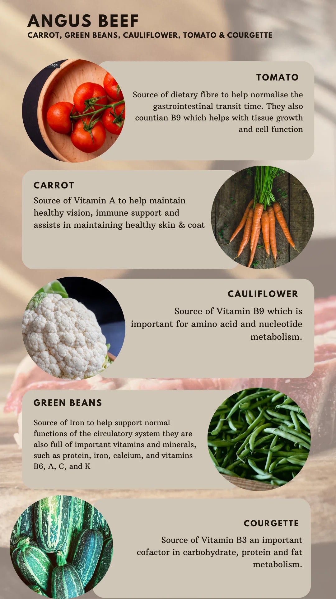 Country Barn - Angus Beef Superfood