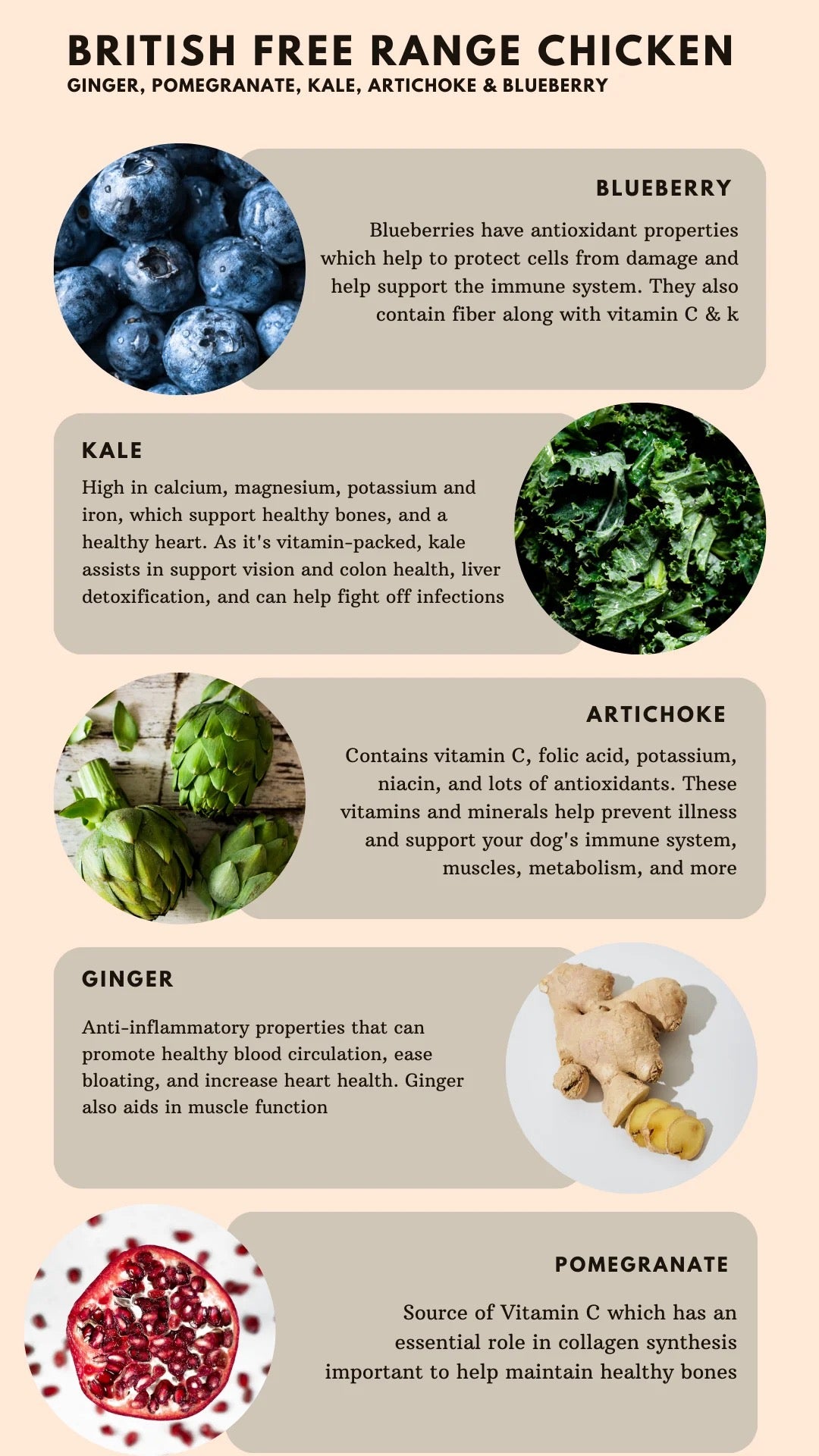 Country Barn - Free Range Chicken Superfood